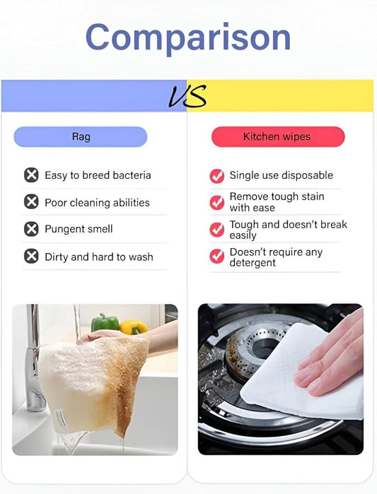 مناديل مبللة متعددة الاستخدام – برائحة الليمون (80 منديل)